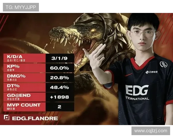 DOTA2赛事经验榜单揭晓EDG荣登第七位引发热议