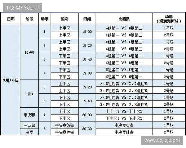 全国街舞大赛积分榜更新上海滑板队以65分稳居第一名 全国街舞大赛积分榜更新上海滑板队以65分稳居第一名