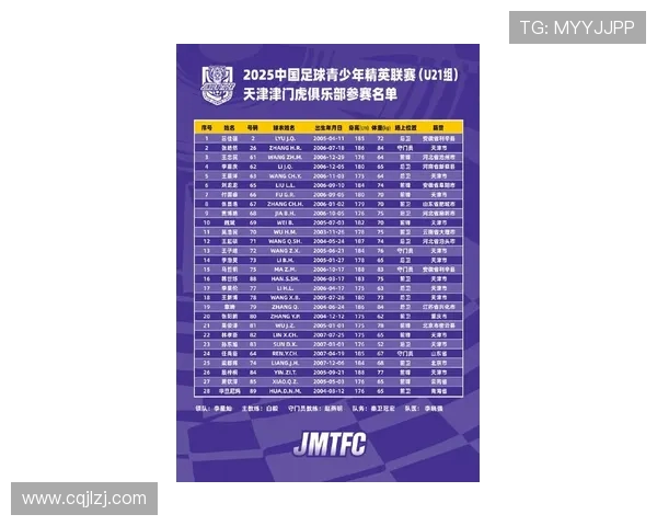 北京足球队实力强劲荣登全国足球实力排行榜第八名 北京足球队实力强劲荣登全国足球实力排行榜第八名