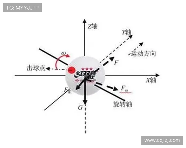南京乒乓球队反击打法的深度分析与战术解析 南京乒乓球队反击打法的深度分析与战术解析