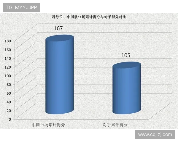 南京足球队与上海足球队赛后分析个人能力的深度对比与启示 南京足球队与上海足球队赛后分析个人能力的深度对比与启示