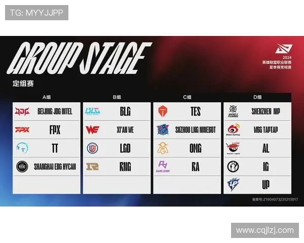 城市赛积分榜更新EDG以54分稳居第一名争夺战激烈进行中 城市赛积分榜更新EDG以54分稳居第一名争夺战激烈进行中