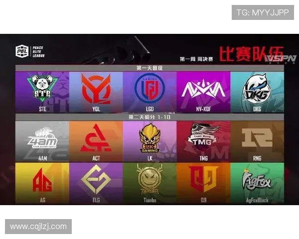 最新和平精英战队排名揭晓BLG强势领跑TOP10榜单 最新和平精英战队排名揭晓BLG强势领跑TOP10榜单