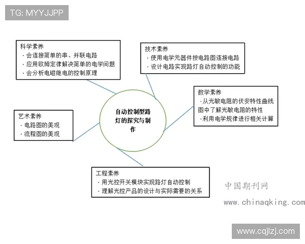 探索广州极限运动队的训练与控制机制深度解析 探索广州极限运动队的训练与控制机制深度解析