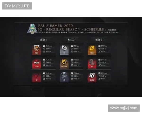 热议CSGO:WE战队如何通过技术变革重塑竞技格局与团队实力 热议CSGO:WE战队如何通过技术变革重塑竞技格局与团队实力