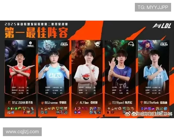 英雄联盟战术排名分析IG战队创新高引发热议与关注