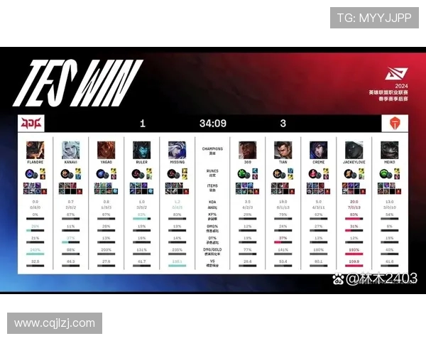 jgd与tes决赛时间安排及赛事直播信息详解