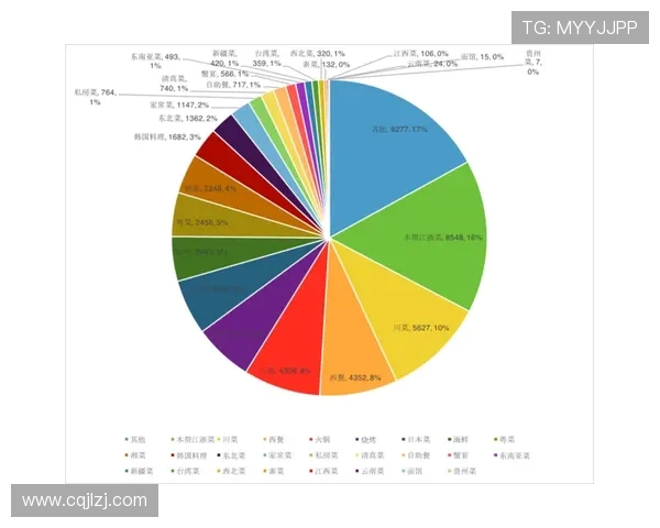 拉德福大学与长岛大学的精彩对决分析与赛后点评 拉德福大学与长岛大学的精彩对决分析与赛后点评
