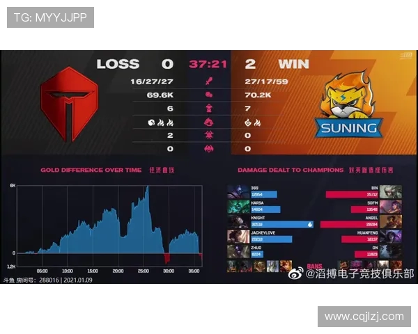 重磅专题：TES战队如何通过包夹战术实现战局逆转与创新突破