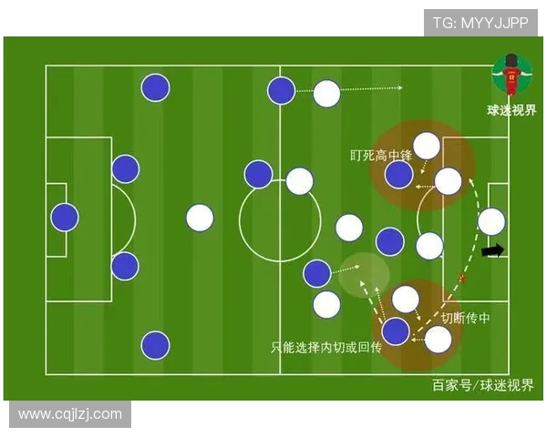 重庆攀岩队防守体系的战术解析与实战应用探讨