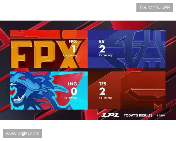 IG在世界大师赛积分榜中以56分稳居第一名引发关注