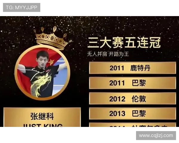 乒乓球节奏排行榜揭晓杭州乒乓球队荣登第十位引发热议